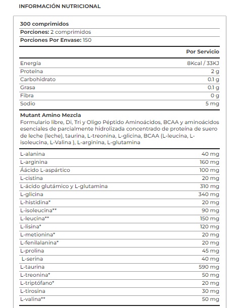 Amino mutant de 300 pastillas-2