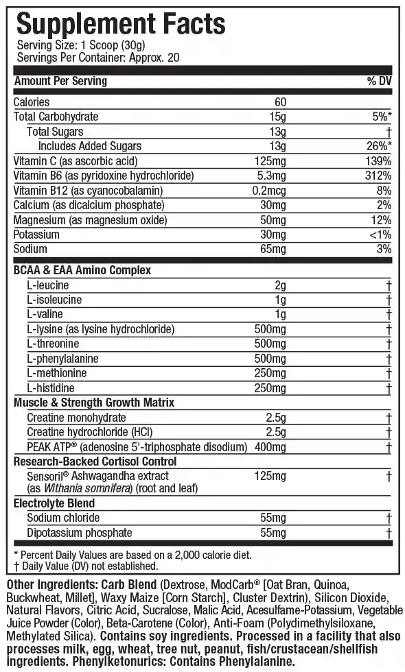 Celltech elite MUscletech 20 tomas-2