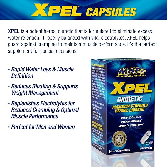 EXPEL diuretico 80 cap-1-2